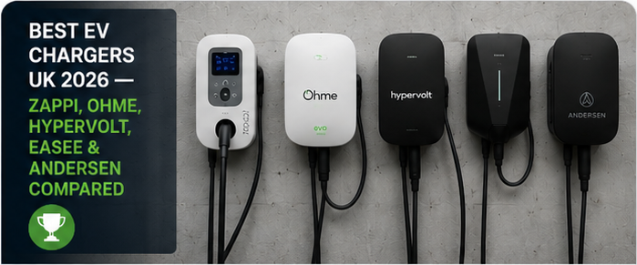 Best EV chargers UK 2026 — guide thumbnail showing Zappi, Ohme, Hypervolt, Easee and Andersen chargers compared on a concrete wall